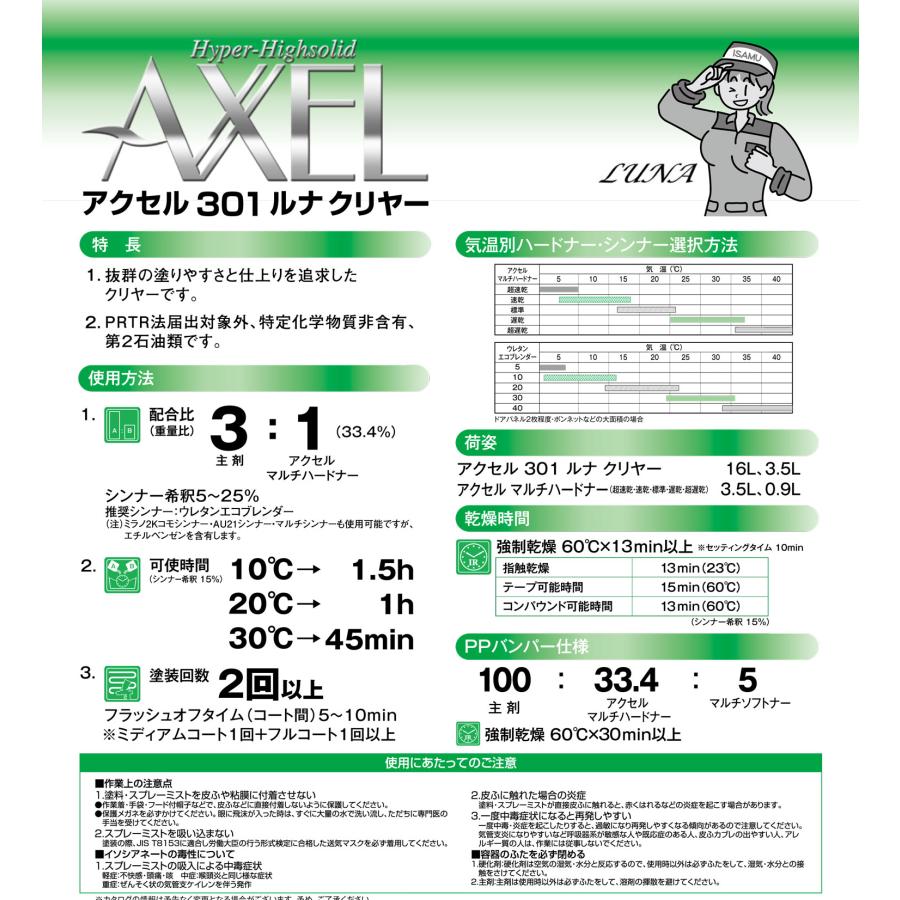アクセル301 ルナクリヤー 3.5L / 車両用塗料・イサム塗料 : ファイン