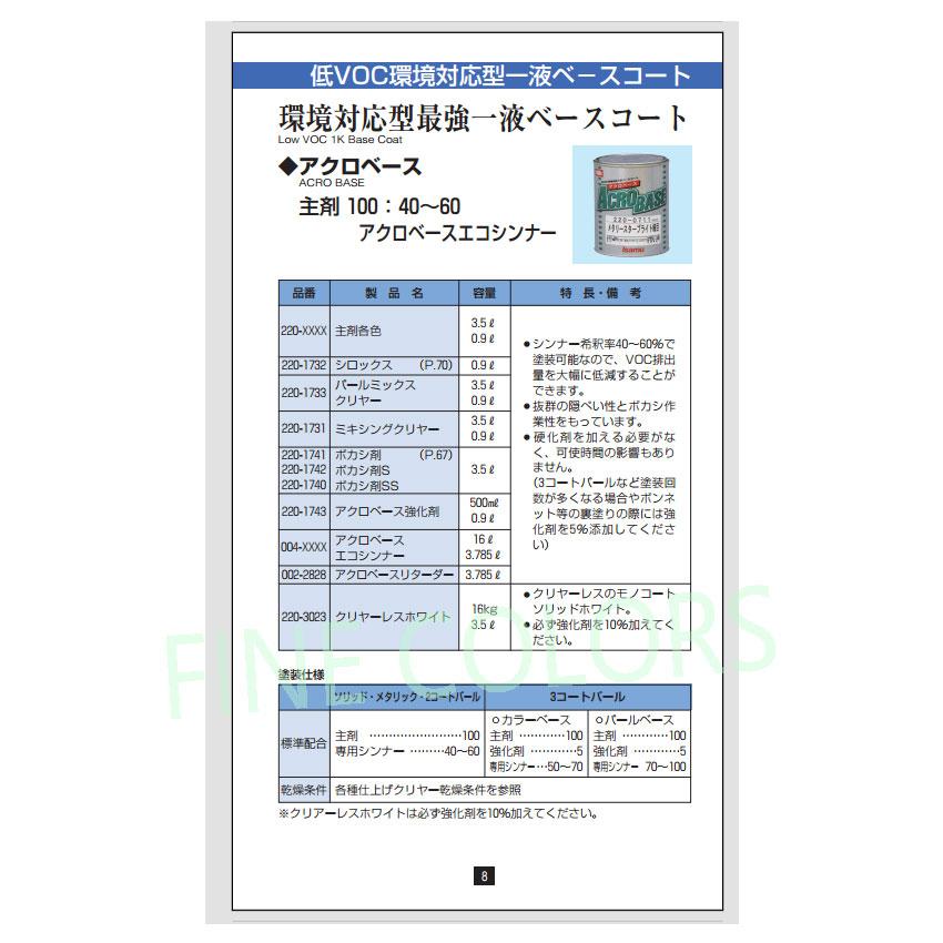 アクロベースエコシンナー＃5（真冬用） 16L / イサム塗料 車両用