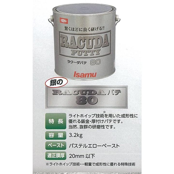 Isamu ラクーダパテ 80/120 　各2缶 ４缶セット ラクーダパテ80標準（主剤のみ）/ 3kg 鈑金・厚付けパテ/イサム塗料