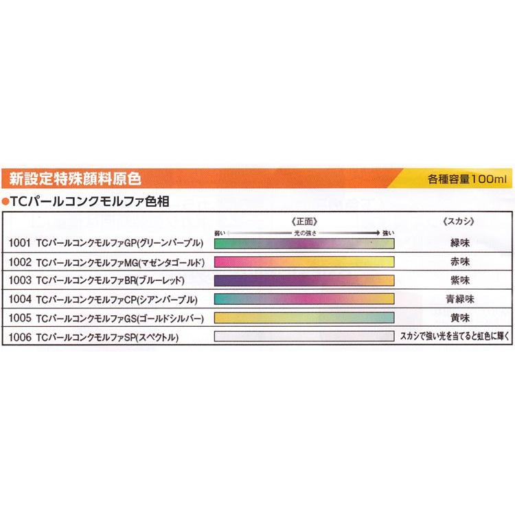 TCパールコンクモルファGP(グリーンパープル） 1本/100ml入イサム