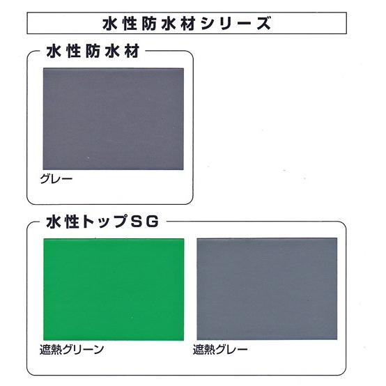 アトレーヌ水性トップSG（遮熱・ツヤ有）15kg/アトミクス : ファイン 