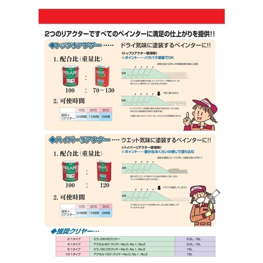 ミラノ2K シンカシャバイオレット 3.5L /イサム塗料 / 自動車補修用