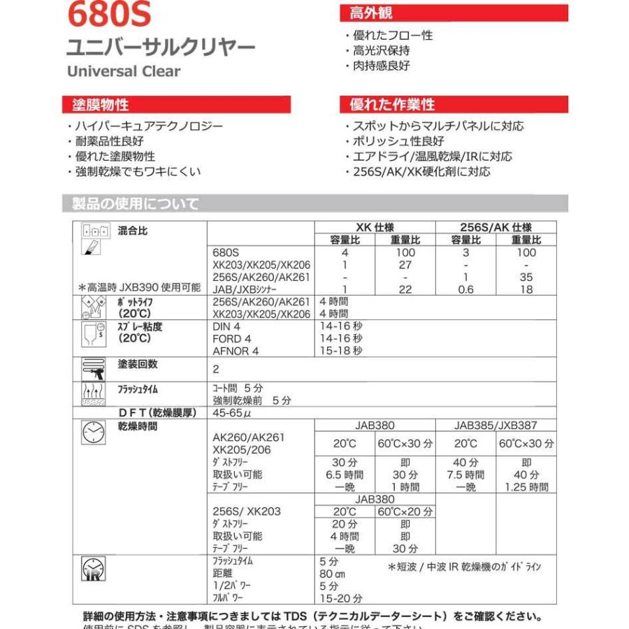 クロマックス 680S ユニバーサルクリヤー 16L / 自動車用2液型塗料