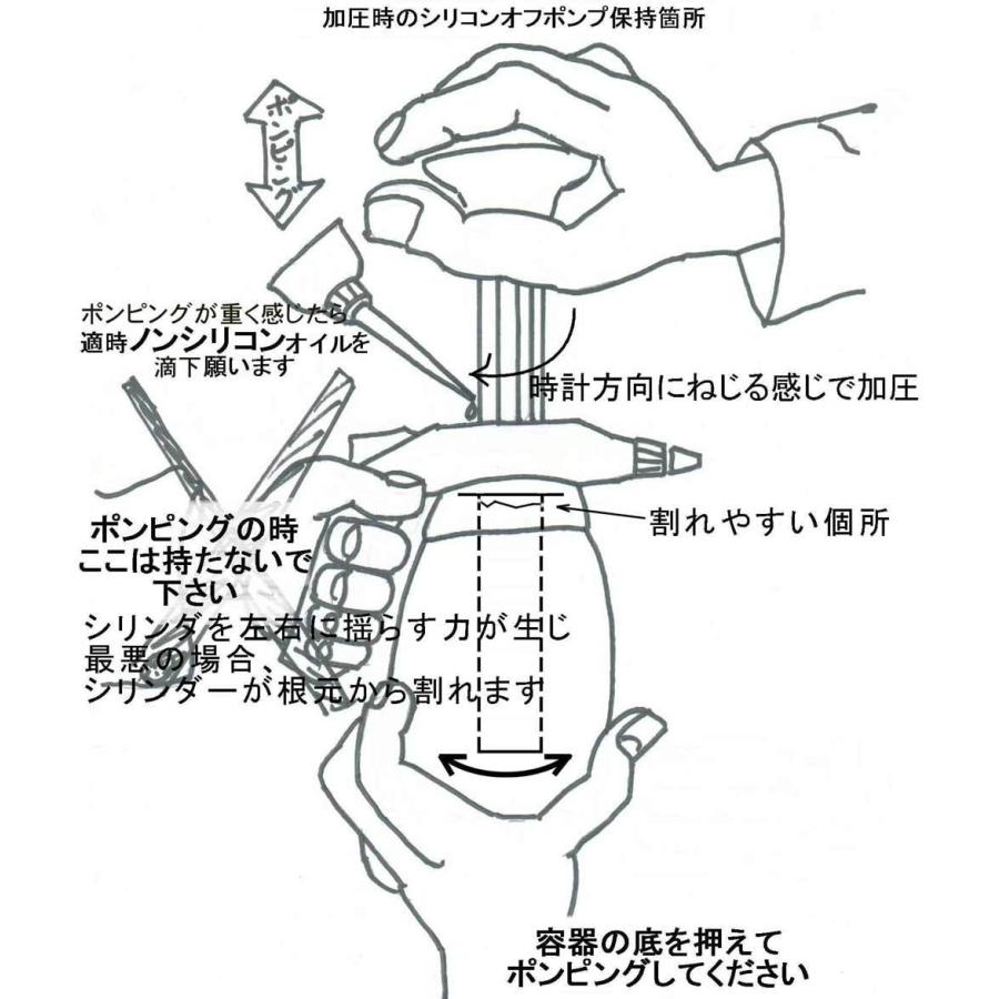 [脱脂 豪華フルセット!] ポンプスプレー アーチャン７５０ + 脱脂職人シリコンオフ 1L+ ワイプオールX70 (50枚) の3点 セット｜fine-colors｜05