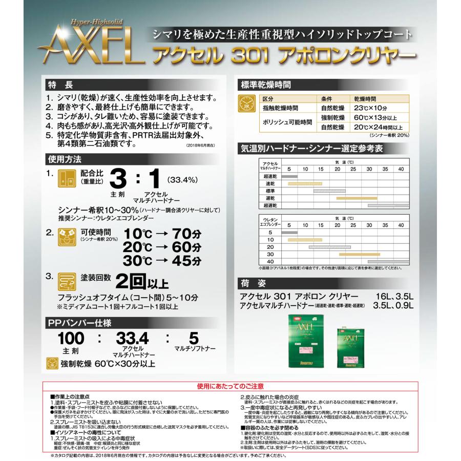 アクセル301アポロンクリヤー3.5L / イサム塗料 自動車補修用塗料