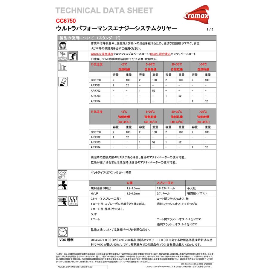 クロマックス AR7702 エナジー アクティベーター (標準） / アクサルタ