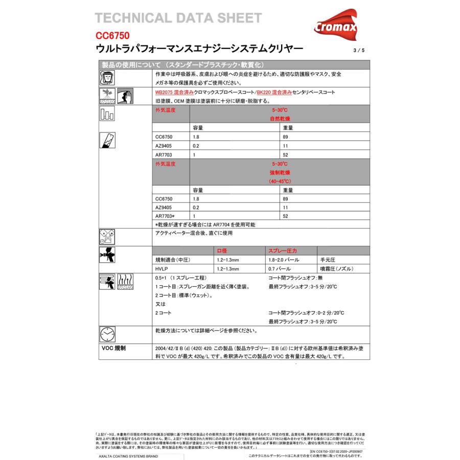 クロマックス AR7703 エナジー アクティベーター (高温,高湿用