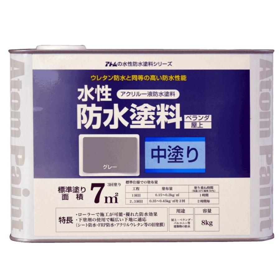 アトムハウスペイント 水性防水塗料 中塗りグレー 8Kg