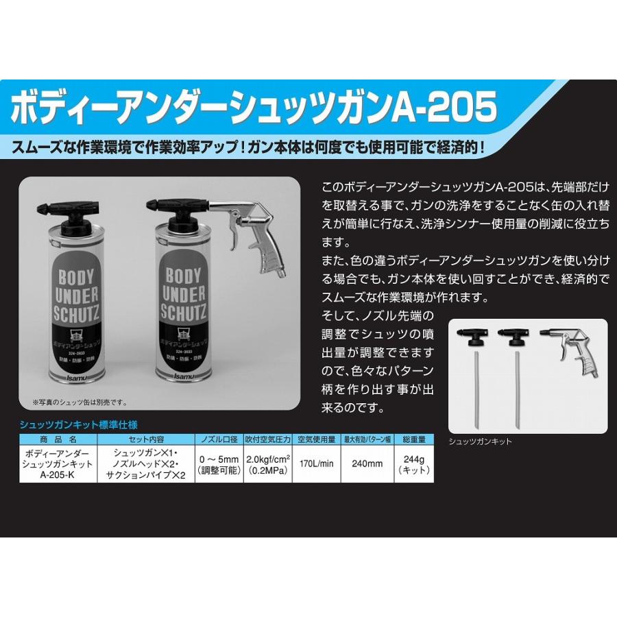 ベッドライナー ビースト ブラック 1000g+硬化剤250g +シュッツガン
