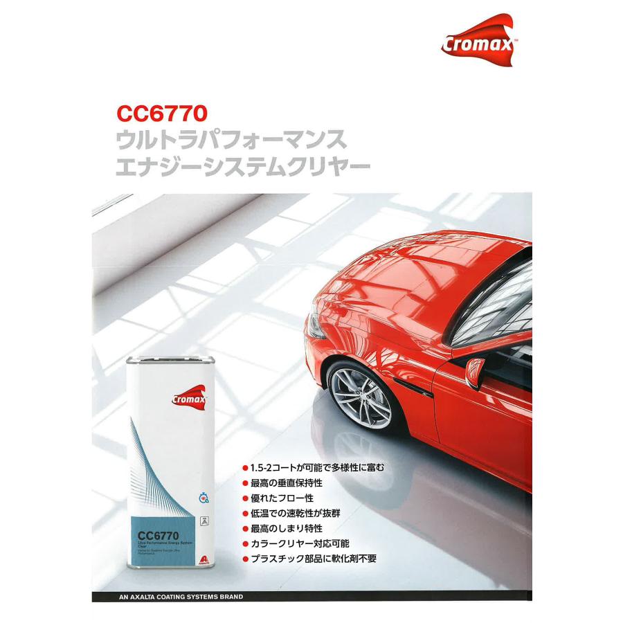 アクサルタ クロマックス AXALTA アクサルタ Cromax クロマックス LE アクティベーター 硬化剤