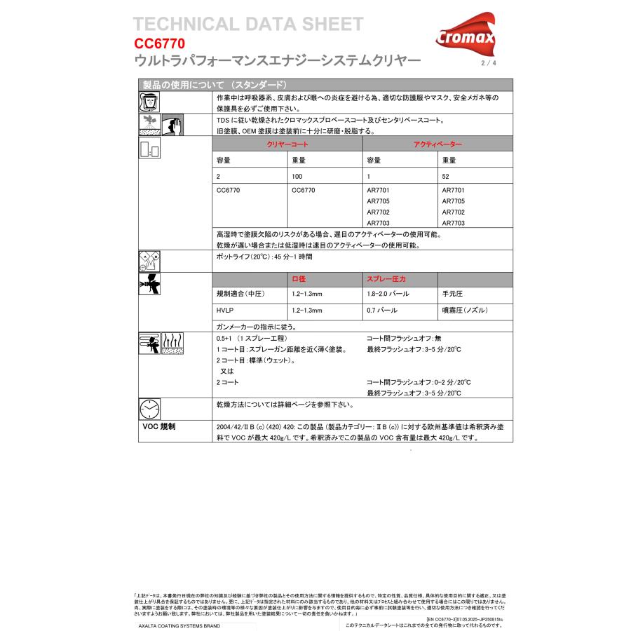 クロマックス CC6770 ウルトラ パフォーマンス エナジーシステム