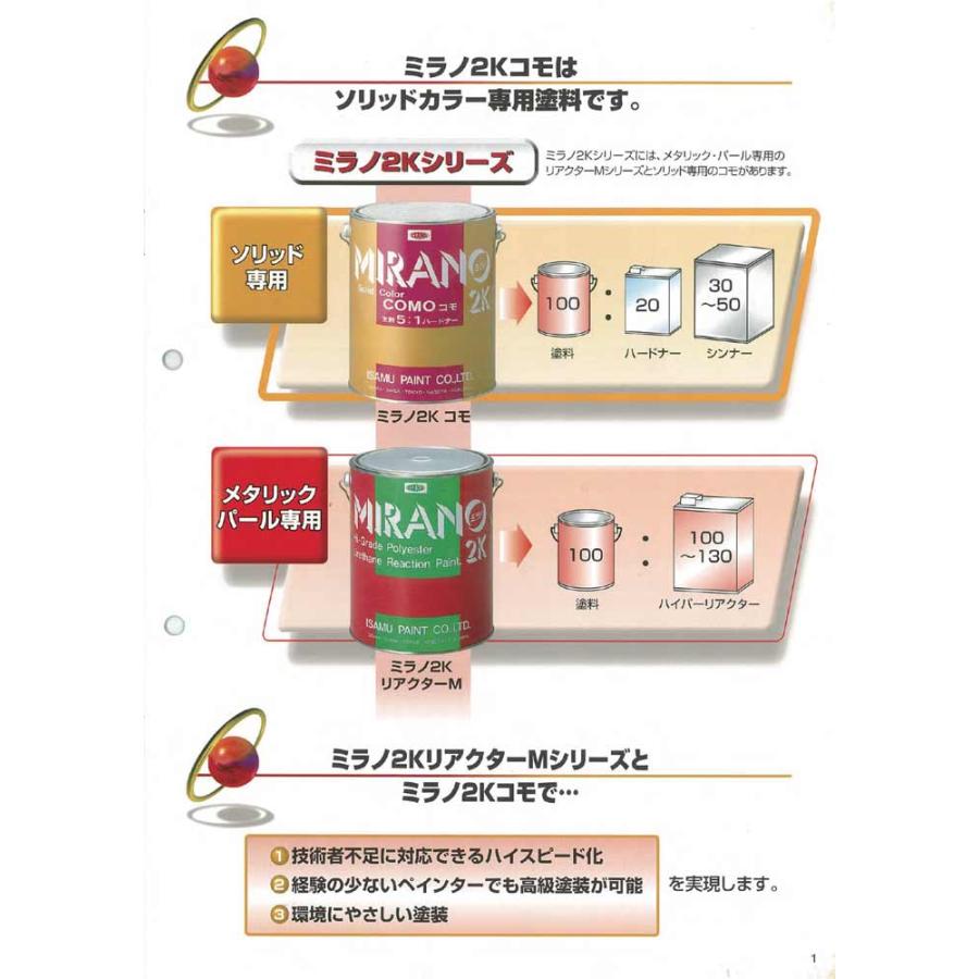 ミラノ2K COMO ポテンシャルエロー 0.9L /イサム塗料 : ファイン