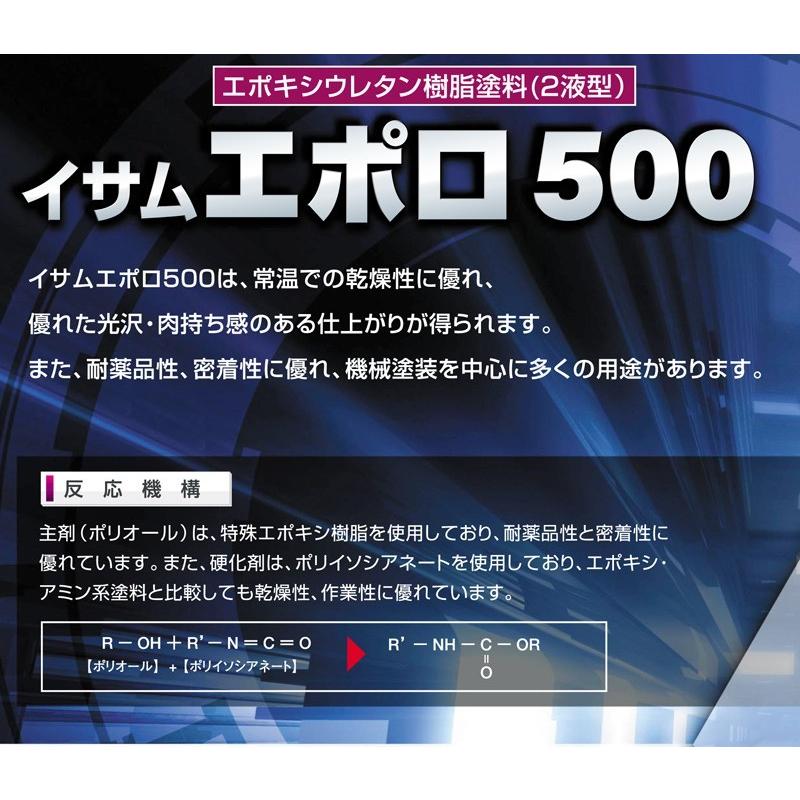 大信ペイント ニューウレタン 下塗り B液