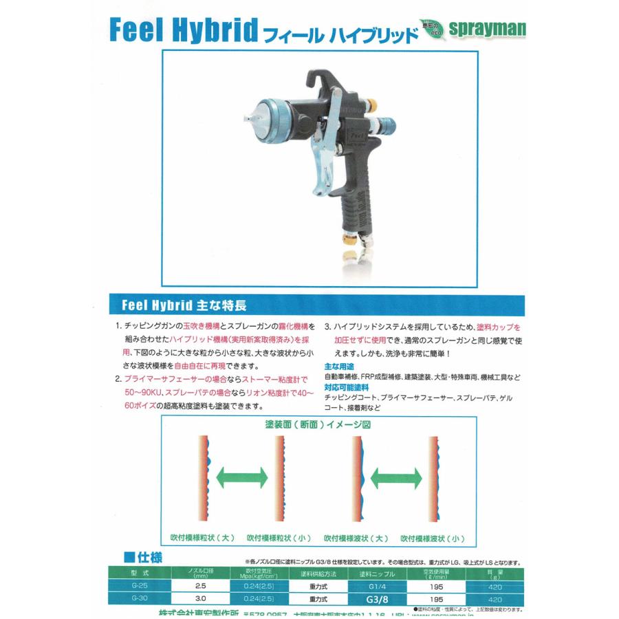 Feel Hybrid LG-30スプレーガン(G3/8仕様)+ Eco600IIIA(G3/8 Feel Hybrid LG-30スプレーガン(G3/8仕様)+ Eco600IIIA(G3/8