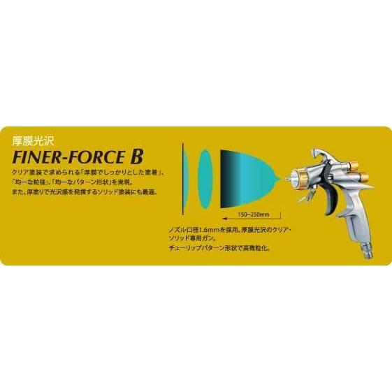 【2024年最新 進化改良型！】FINER-FORCE B スプレーガン (1.6口径)+4GF-Uステンレスカップセット   /厚膜光沢！ クリヤー、ソリッド用 / 明治機械製作所｜fine-colors｜02