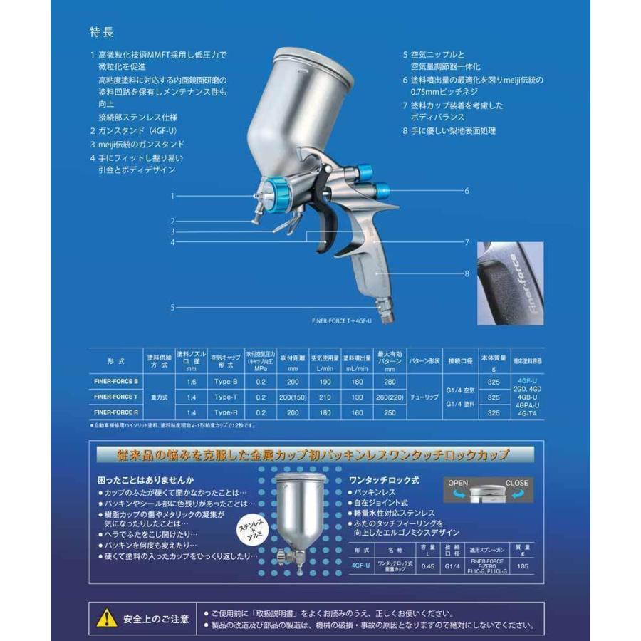マイナーチェンジ】FINER-FORCE T スプレーガン (1.4口径)+4GF-U