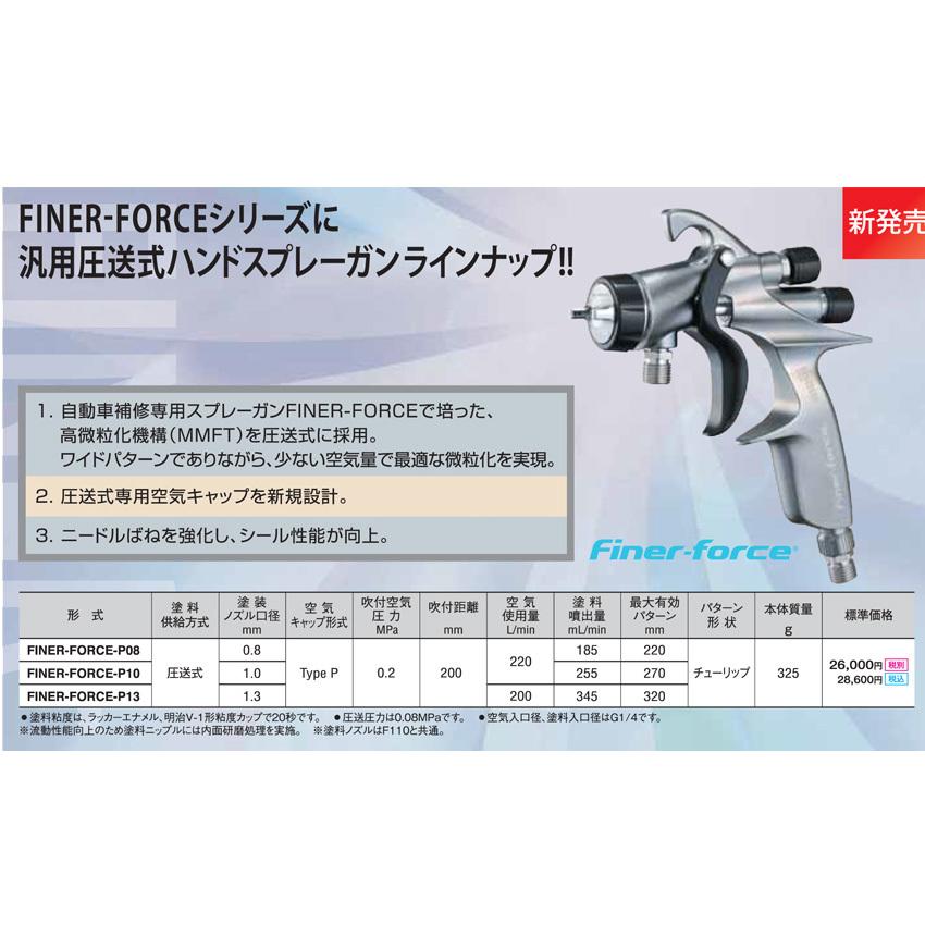 明治 FINER-FORCE-P10（1.0口径）圧送式スプレーガン : ファイン 
