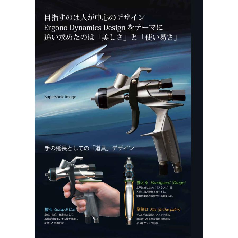 明治 FINER CORE 新型センターカップスプレーガンセット HVLP 明治 FINER CORE 新型センターカップスプレーガンセット HVLP
