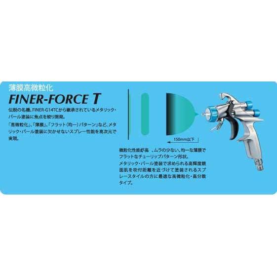 【マイナーチェンジ型】FINER-FORCE T スプレーガン (1.4口径) /薄膜高微粒化！ メタリック、パール用 / 明治機械製作所_1
