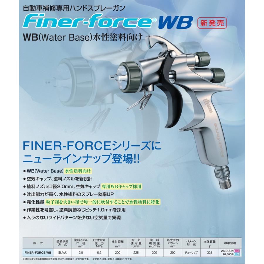 明治 FINER-FORCE WB スプレーガン / 自動車補修用スプレーガン 明治 FINER-FORCE WB スプレーガン / 自動車補修用スプレーガン