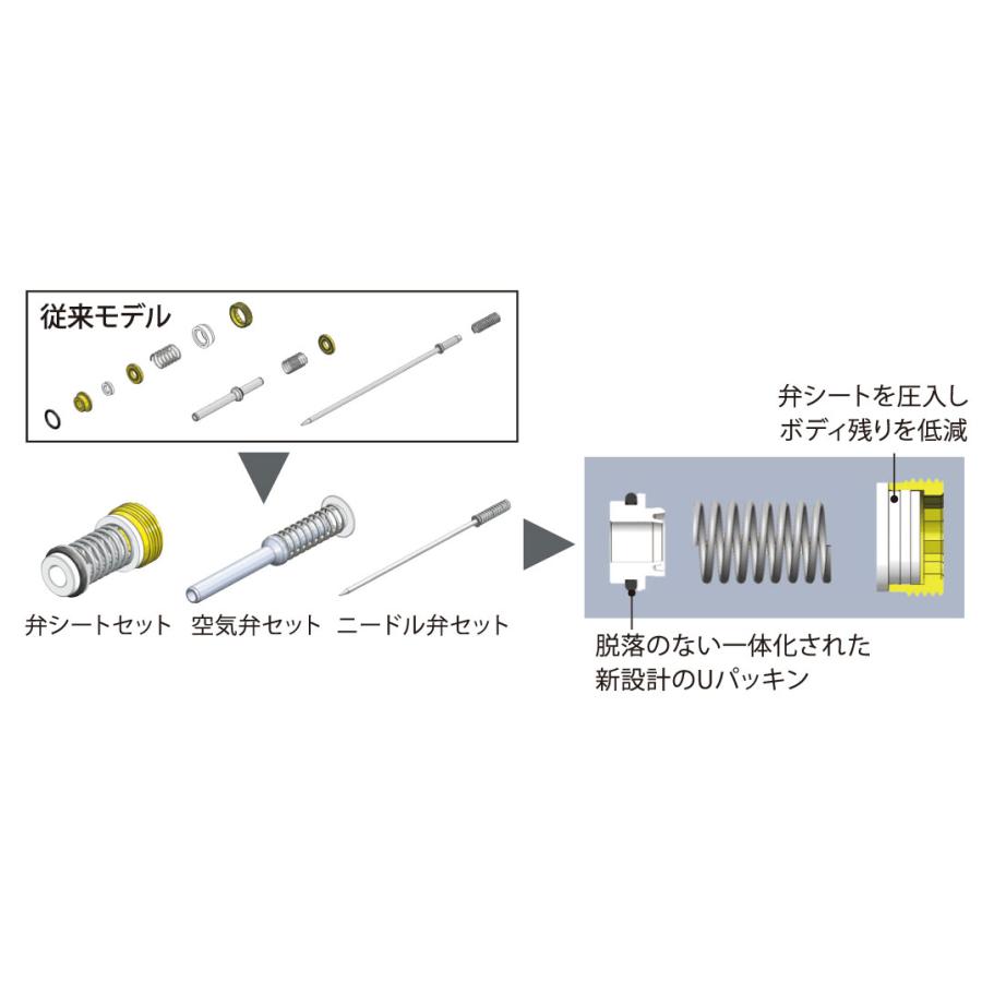 明治 Finer III スプレーガン(口径1.4mm)+4GF-Uステンレスカップセット
