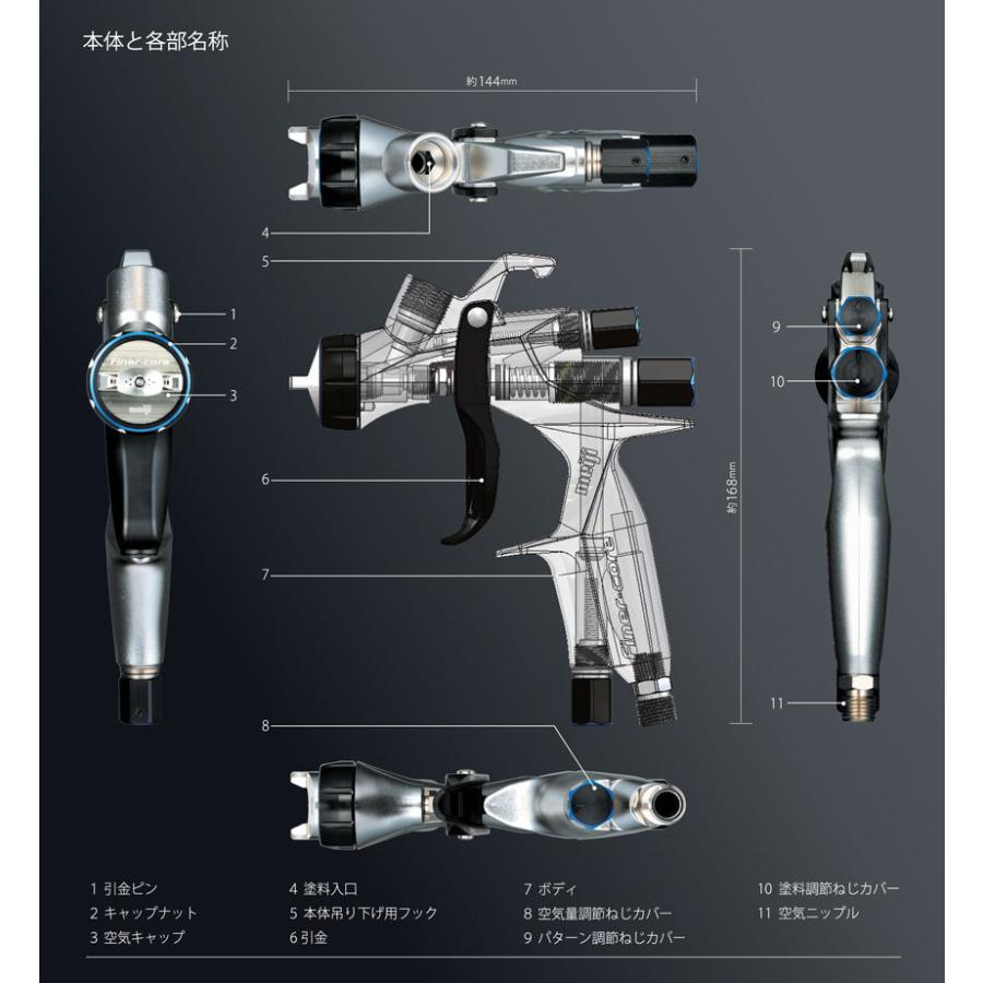 明治 FINER CORE 新型センターカップスプレーガンセット [FINER 明治 FINER CORE 新型センターカップスプレーガンセット [FINER