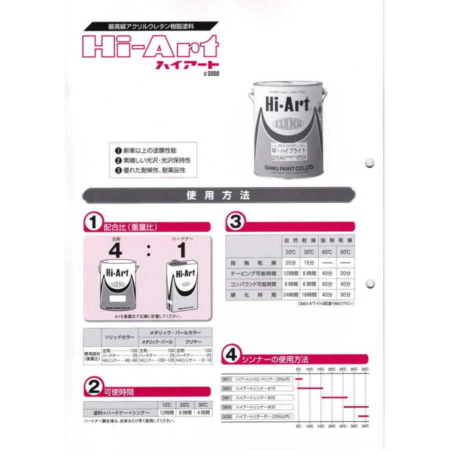 ハイアート＃3000【フェースホワイト】 1kg /イサム塗料