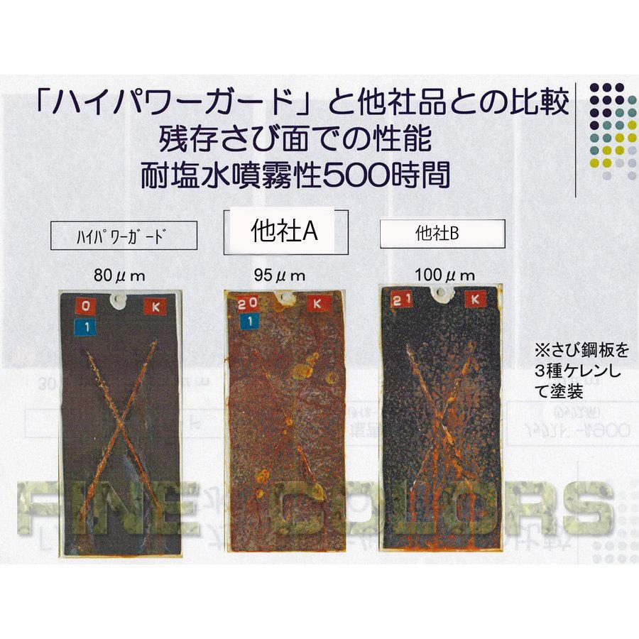 ハイパワーガード セーフティS ブラック 16kg （艶消しブラック） /高