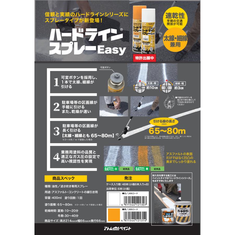 ハードラインスプレーEASY (白）48本 +スプレーライナー1台セット / 油性 駐車場区画線引き アトムハウスペイント
