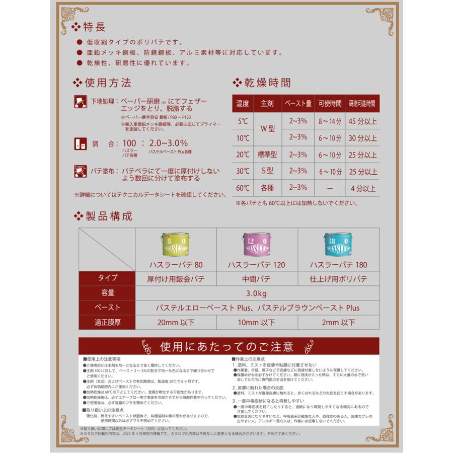 人気商品の ハスラーパテ 1 3kg ペーストセット イサム塗料 中間パテ Rmb Com Ar