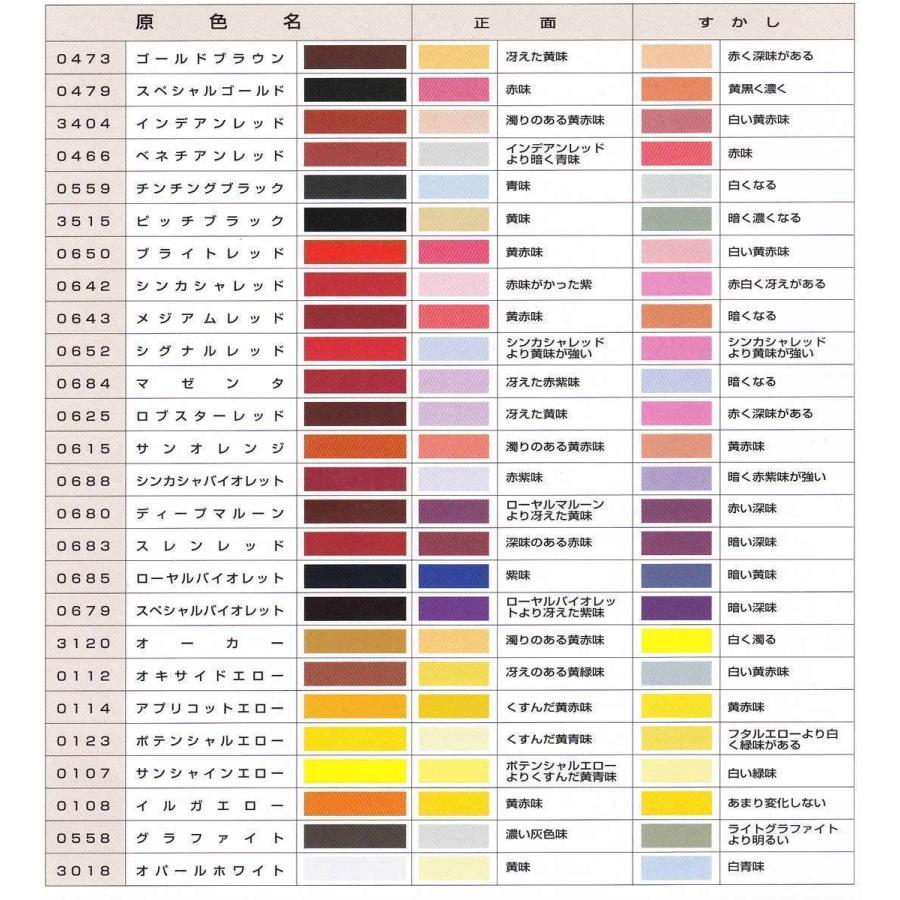 ミラノ2K（ ブライトレッド ) 0.9L /イサム塗料 : ファインカラーズ