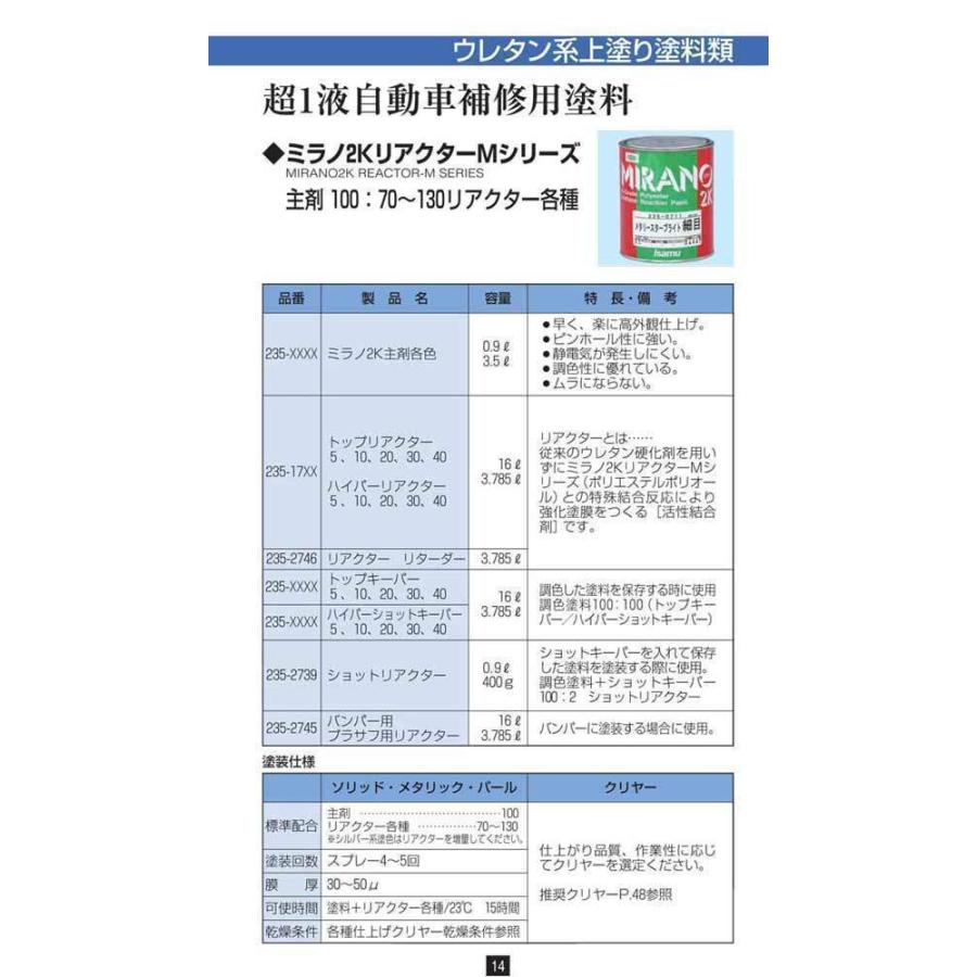 ミラノ2K（ メタリーコスモシルキー ) 0.9L /イサム塗料 : ファイン
