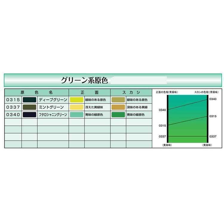 ミラノ2K（ ミントグリーン ) 0.9L /イサム塗料 : ファインカラーズ