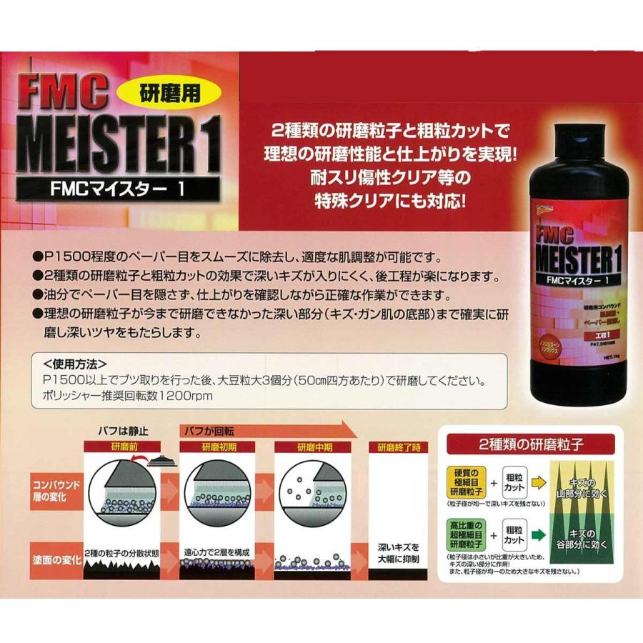 ユニコン FMCマイスター1研磨用・2仕上げ用セット ユニコン FMC マイスター1 コンパウンド（1kg ）×6本セット/#1500〜肌