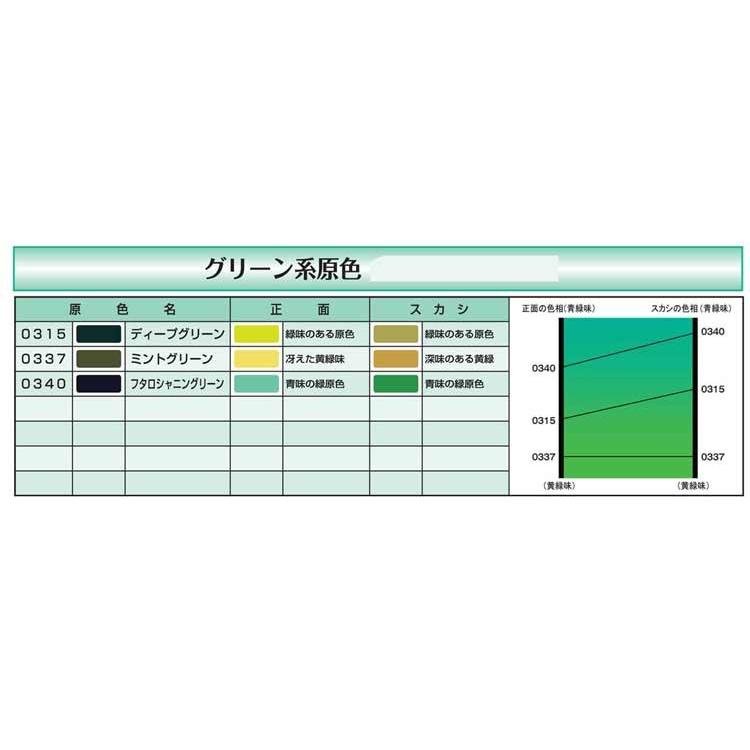 AU21 0.9L缶 ミントグリーン / イサム塗料 2液ウレタン塗料（10:1