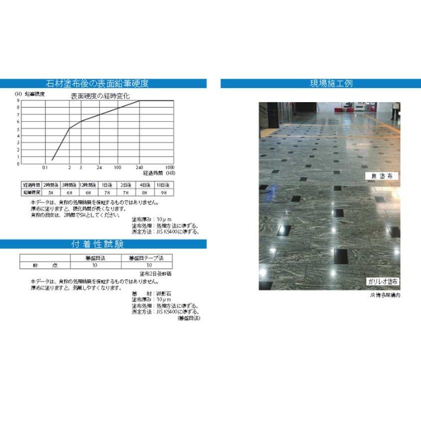ミヤキ ガリレオ 1L / 建築石材用コート剤（ヒートレスガラス）MIYAKI