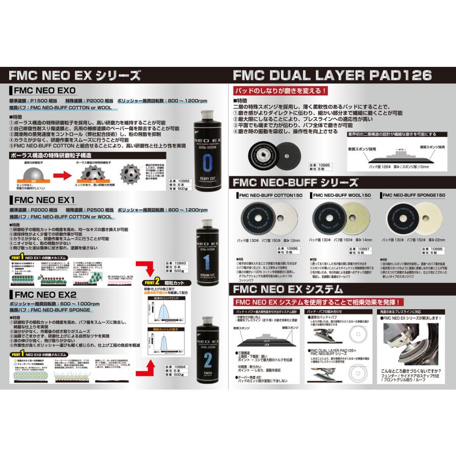 FMC NEO EX1 コンパウンド 6本セット / #2000 相当 / ユニコンの画像