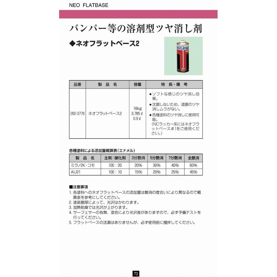 イサム…ネオフラットベースNO2　0.9リットル Amazon.co.jp: イサム塗料 ネオフラットベース#2 ツヤ消し剤 0.9L