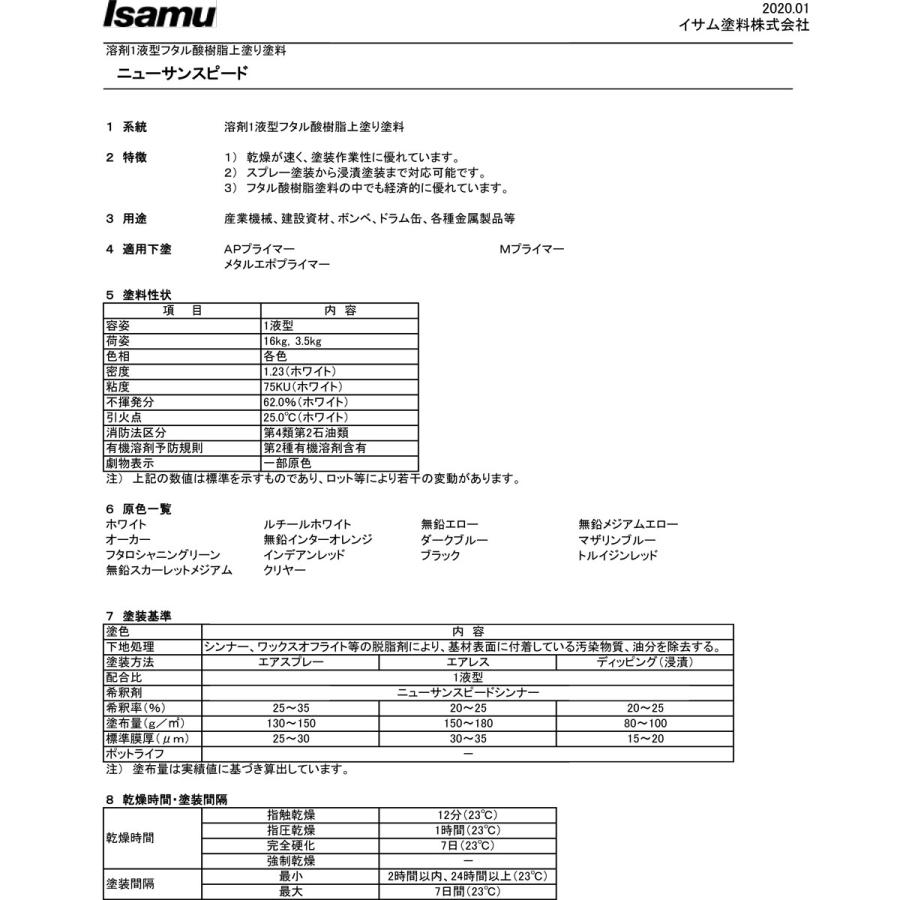 イサム塗料 ニューサンスピード シンナー 16L : ファインカラーズ