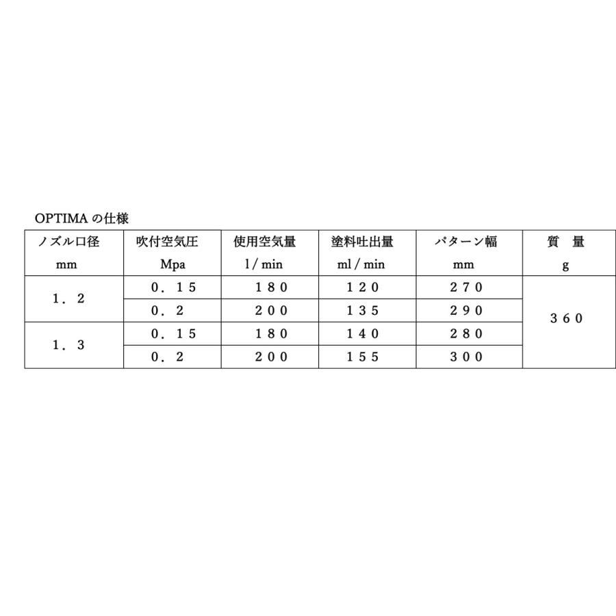 恵宏 OPTIMA(オプテイマ)G-13+塗料カップ(Eco400IIA)セット 恵宏 OPTIMA(オプテイマ)G-13+塗料カップ(Eco400IIA)セット