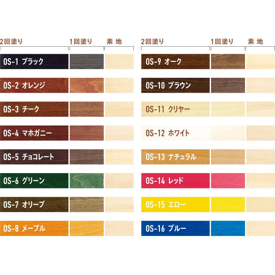 ワシン 水性オイルステイン (OS-3 チーク)14kg / 和信化学工業 ワシン 水性オイルステイン (OS-3 チーク)14kg / 和信化学工業