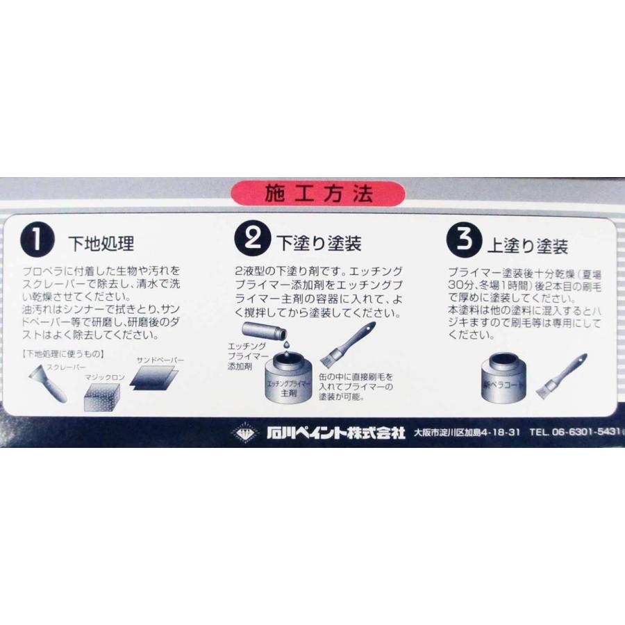 新ペラコート 200g セット ×3個セット / プロペラ用防汚塗料 クリヤー