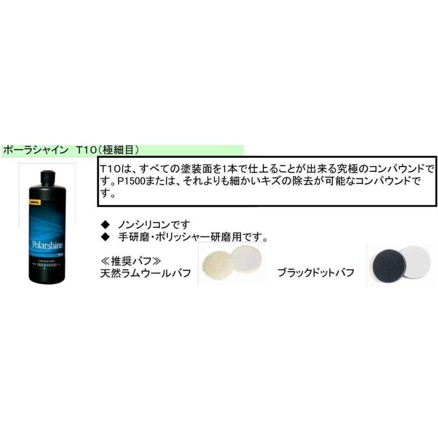 ポーラシャイン １０（極細目）1L  / MIRKA（ミルカ）水性・ノンシリコンコンパウンドの画像