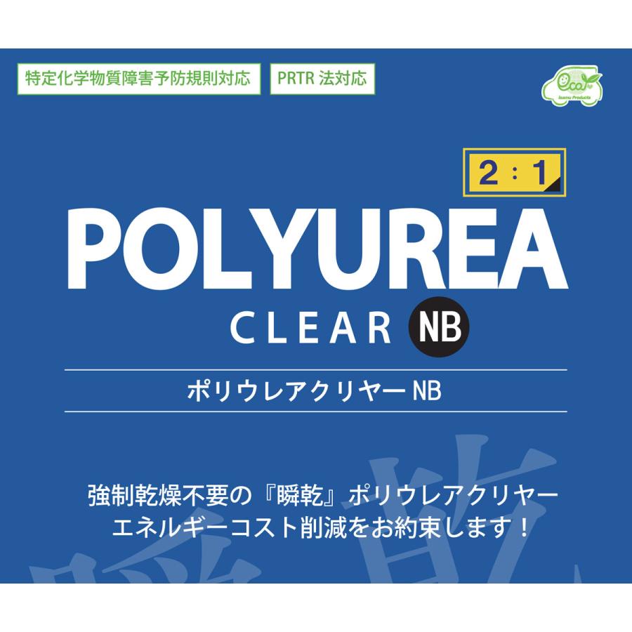 在庫のあるもので製作　オーダーページ ポリウレアクリヤーNB 硬化剤付6kgセット / イサム塗料 常温