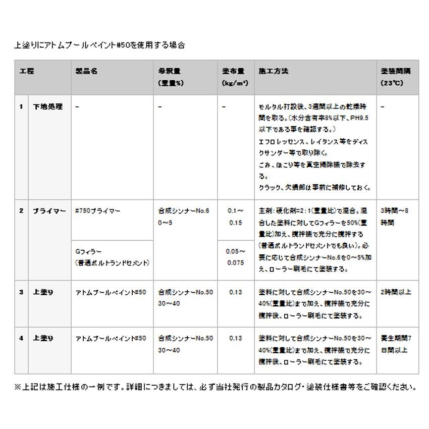 プールペイント#50 14L (アトミクス）/プール用塗料（一液アクリル 
