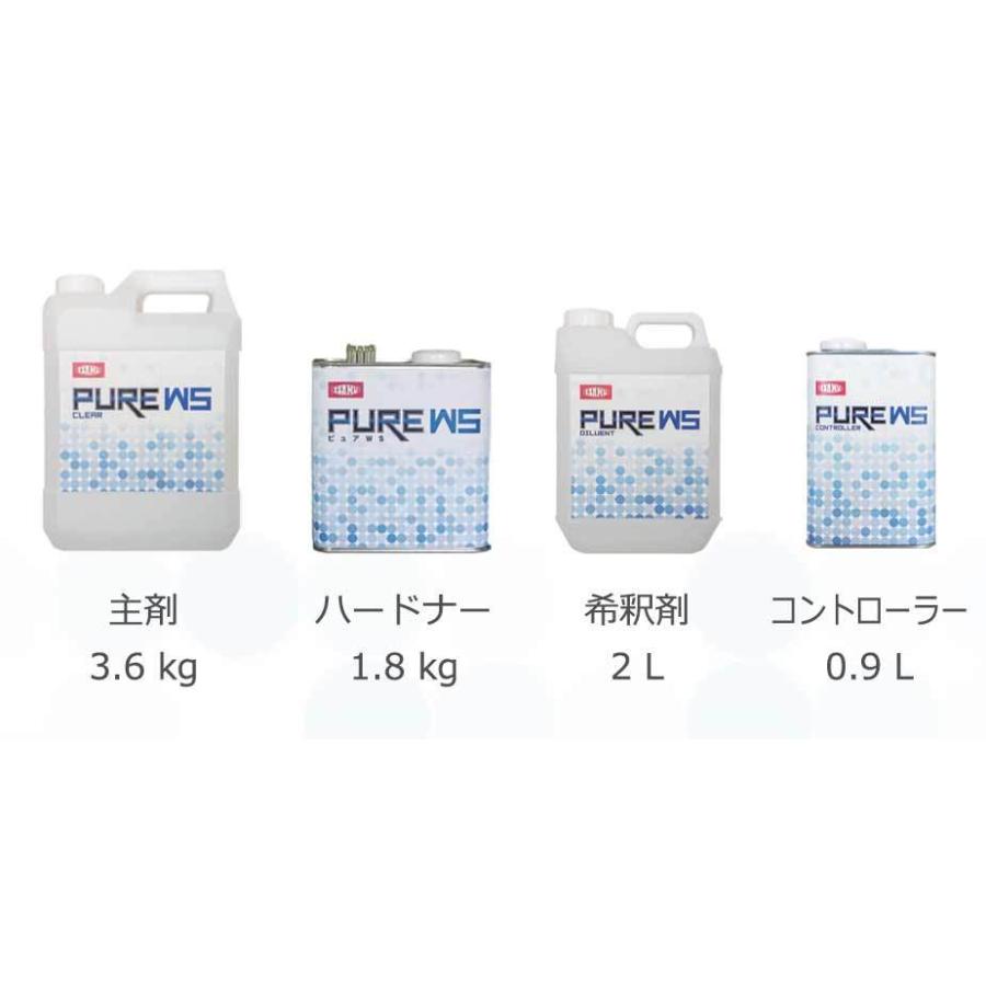 ピュアWSクリヤー セット / イサム塗料 水系自動車補修用クリヤー