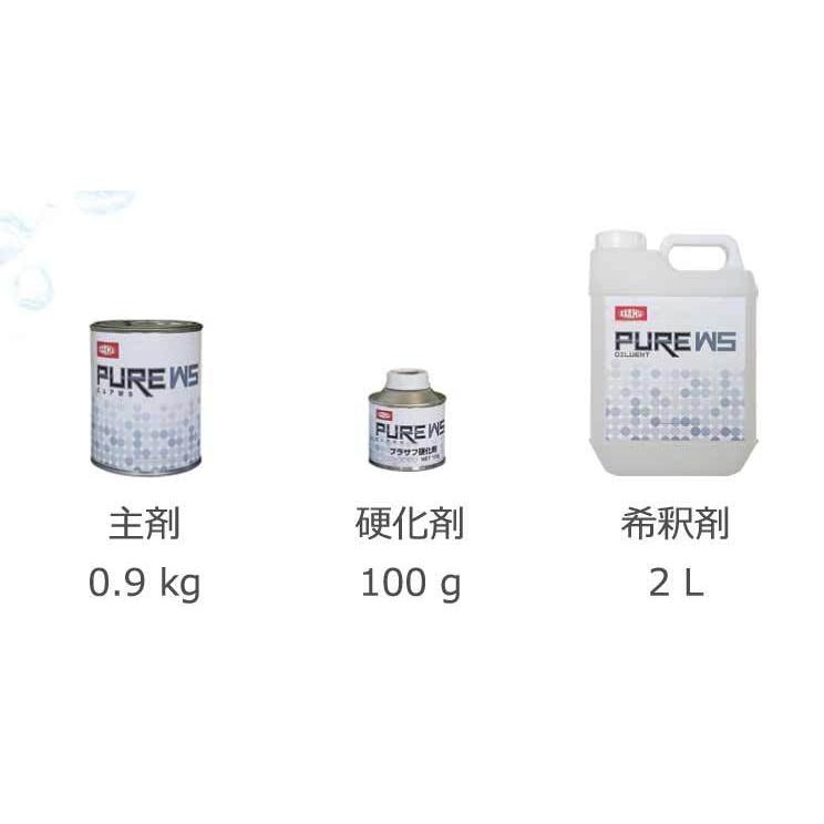 ピュアWSプラサフ グレー（主剤＋硬化剤+希釈剤） セット / イサム塗料