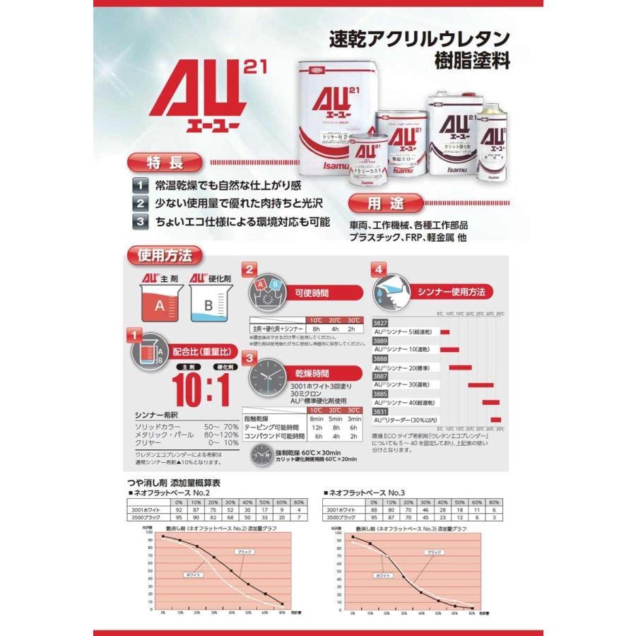 AU21 ルチールホワイト 16kg /イサム塗料(2液ウレタン塗料 AU21 ルチールホワイト 16kg /イサム塗料(2液ウレタン塗料