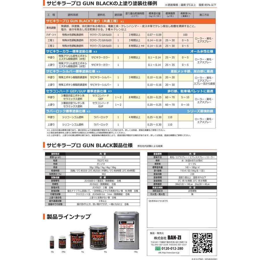 サビキラープロ 16kg ガンブラック (GUN BLACK) / 水性錆転換塗料, BAN