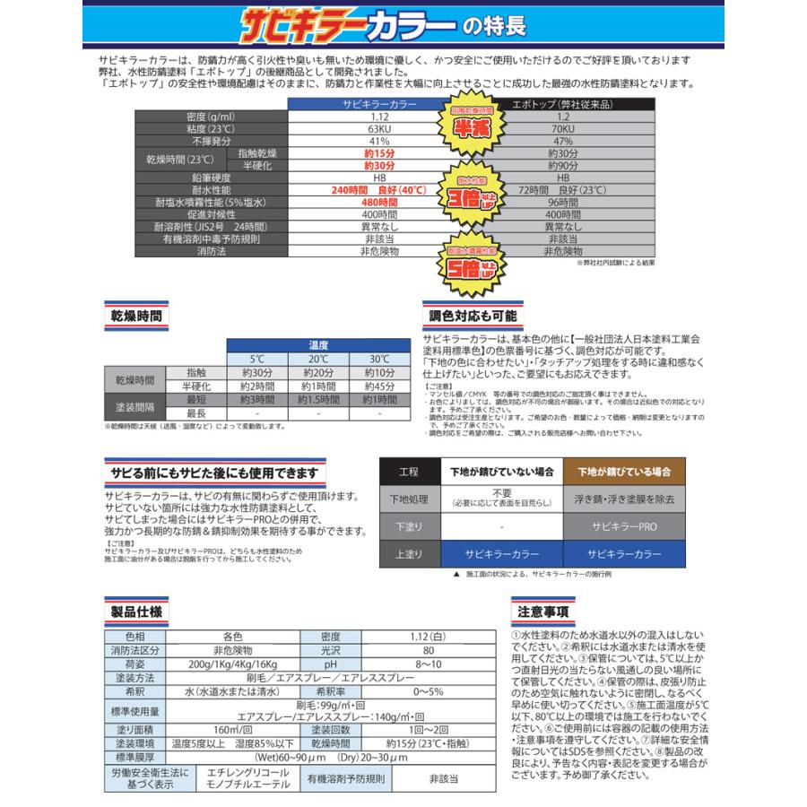 サビキラーカラー (ダークブラウン) 4Kg / 水性防錆塗料 BAN-ZI サビキラーカラー (ダークブラウン) 4Kg / 水性防錆塗料 BAN-ZI
